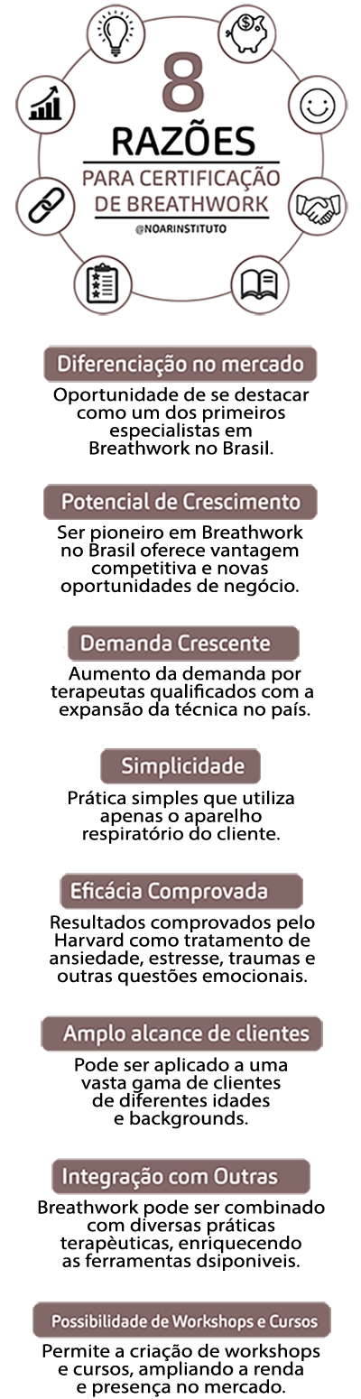 8 Razões para Certificação de Breathwork